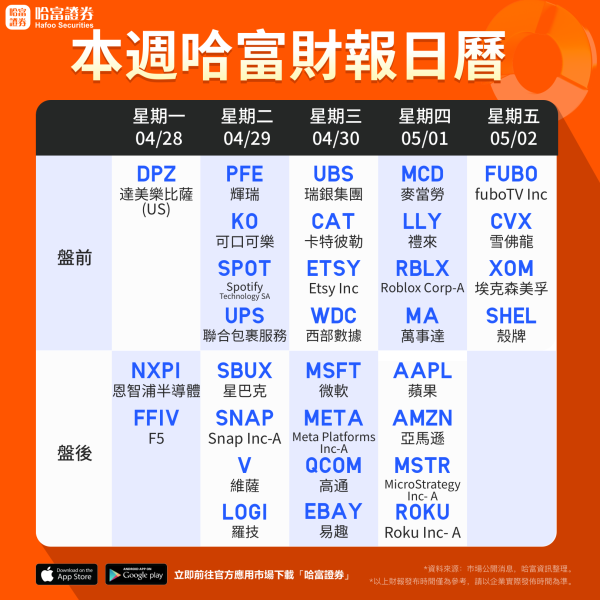 和业众 超级财报周来袭！除了科技股 这些看点也不容错过