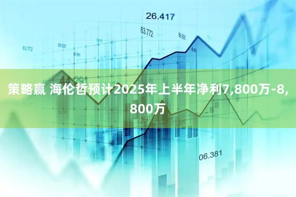 策略赢 海伦哲预计2025年上半年净利7,800万-8,800万